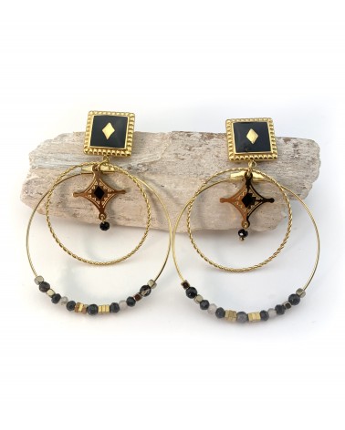 Boucles d'oreilles  cercles noires